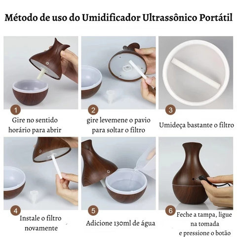 Modo de uso do umidificador