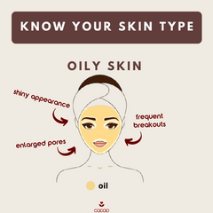 oily skin drawing