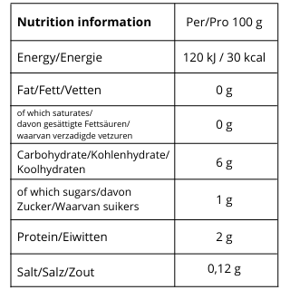 Nutrition information Taragui yerba mate