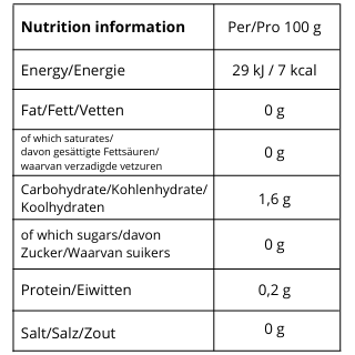 Nutrition information CBSé Tropical yerba mate