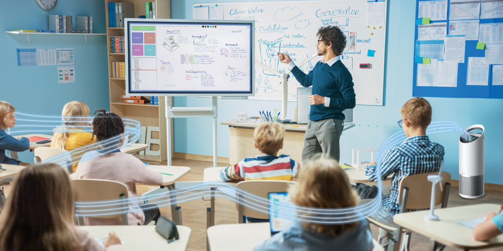 Leitz Trusens Air Purifiers Classroom | Office Vogue