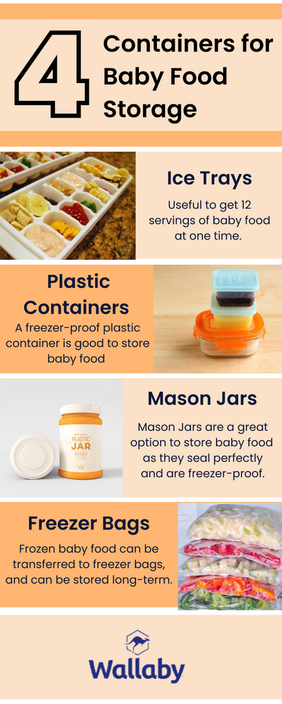 A Complete Guide on Storing Baby Food for Emergencies – Wallaby Goods