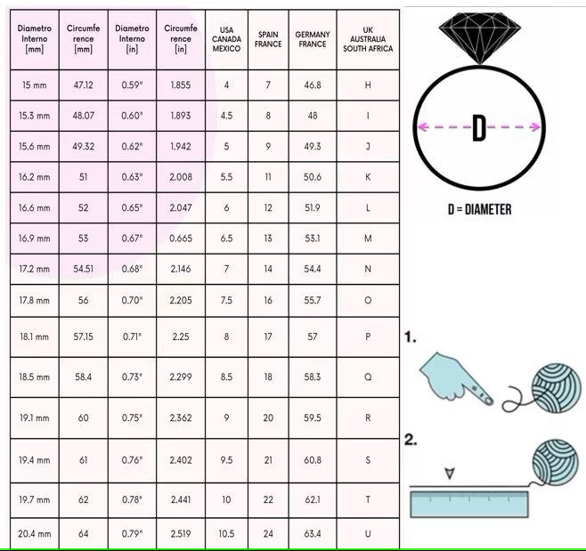 ring size chart