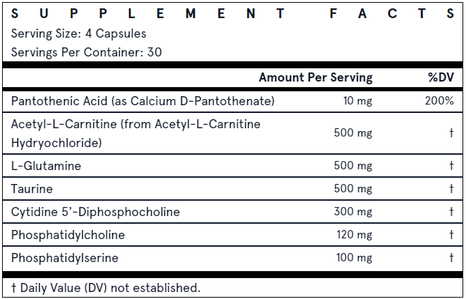 Neuro Optimizer®