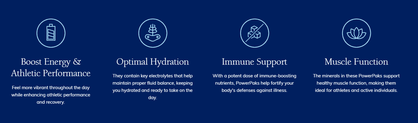 Liquid Ionic B12