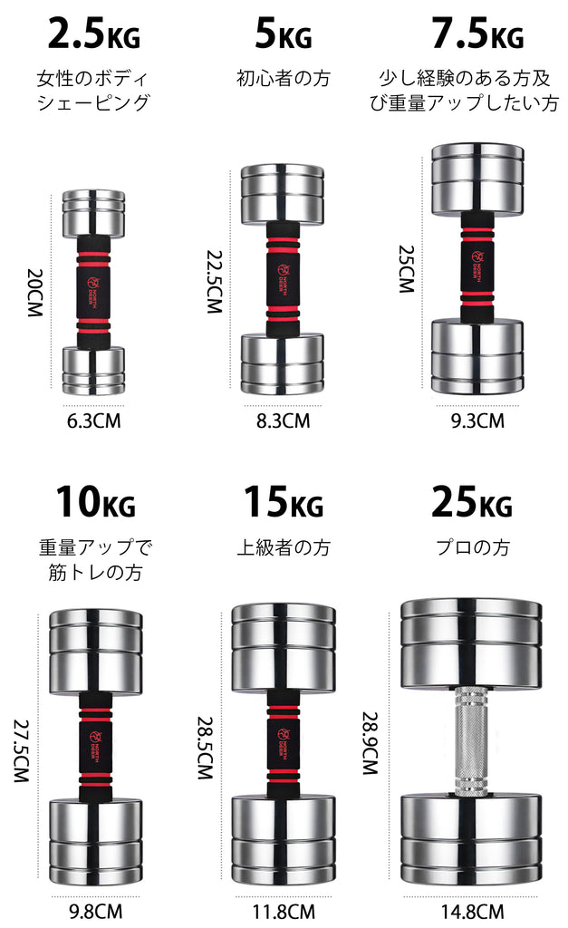 Northdeer ダンベル 可変式 小型 スチール製 25kg (12kg 17kg 20kg 25kg) クロームメッキ 家庭用 (通常版 - 2