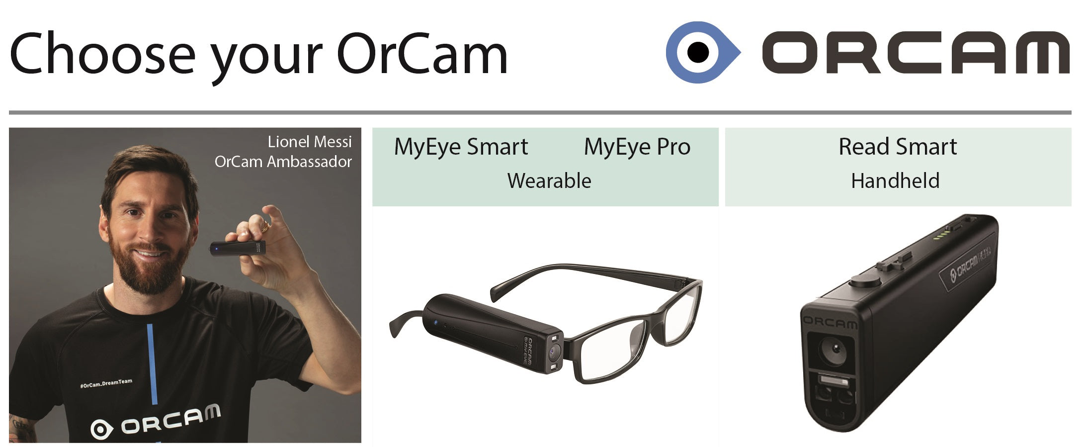 OrCam Comparison: Wearables - OrCam MyEye Smart and OrCam MyEye Pro; Handheld - OrCam Read Smart