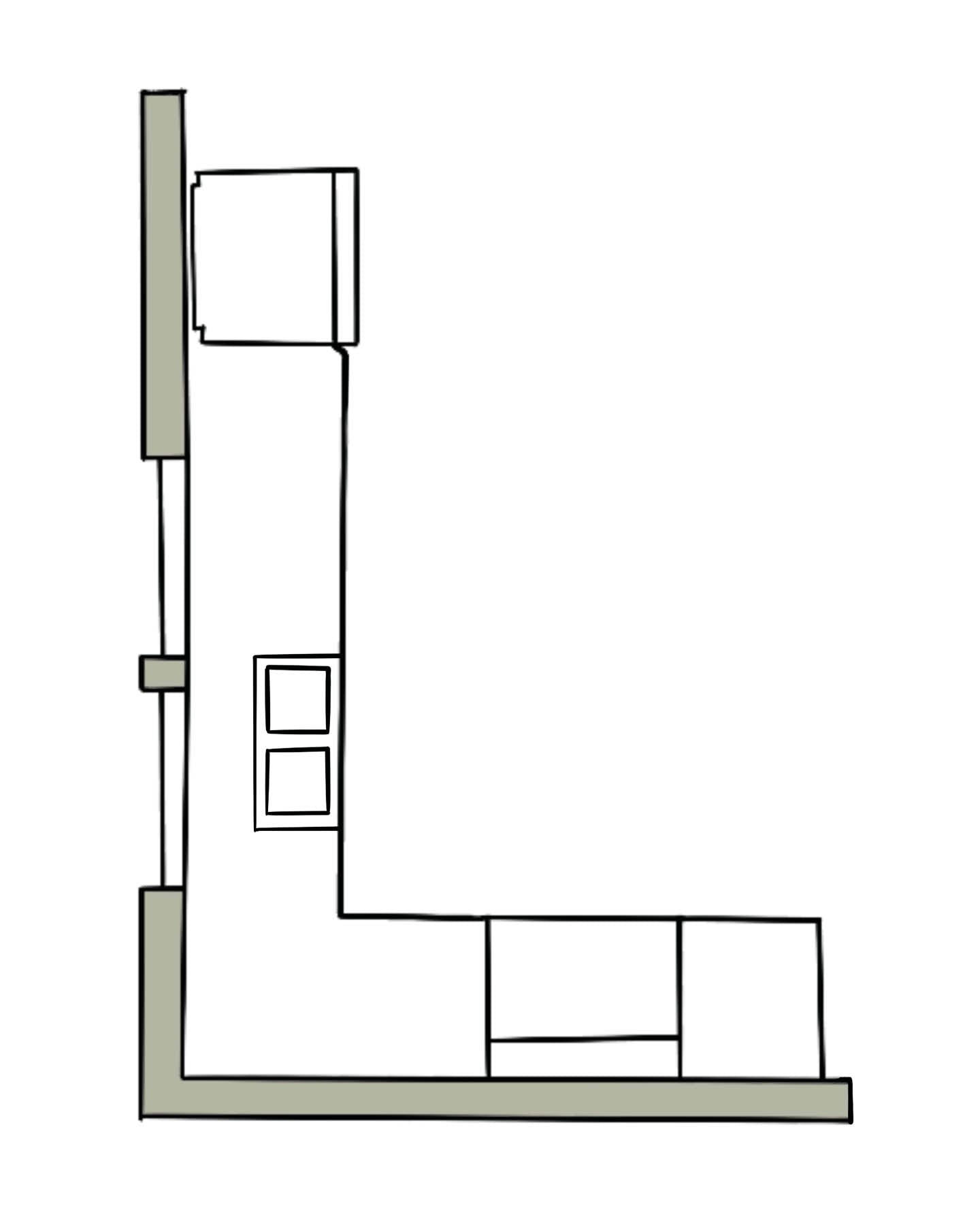 5 Most Popular Kitchen Layout Designs