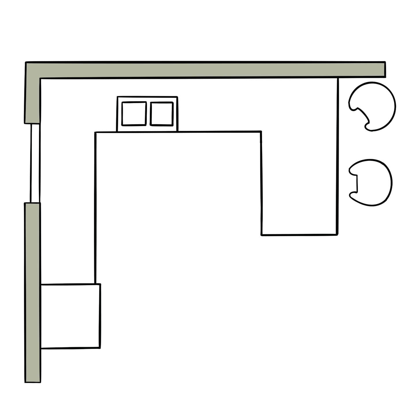 5 Most Popular Kitchen Layout Designs