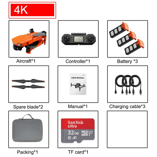 best setting for dji mini 2