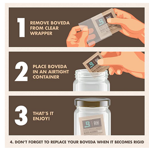 how to use boveda sachets