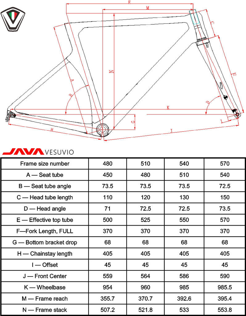 java vesuvio spec