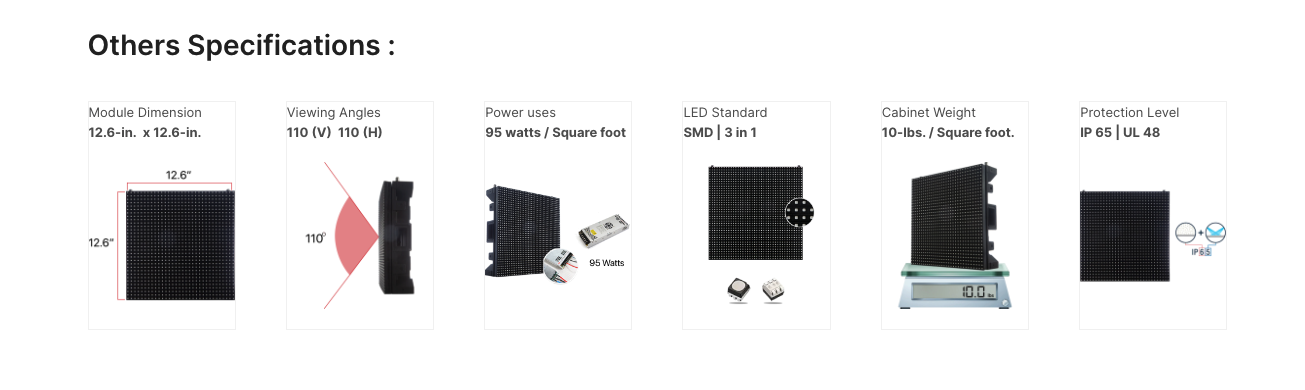 Others Specifications : Module Dimension 12.6-in.  x 12.6-in.  Viewing Angles 110 (V)  110 (H)   Power uses 95 watts / Square foot  LED Standard SMD | 3 in 1  Cabinet Weight 10-lbs. / Square foot.  Protection Level IP 65 | UL 48