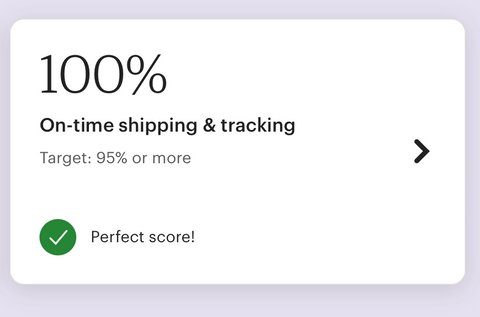 100% Shipping Time