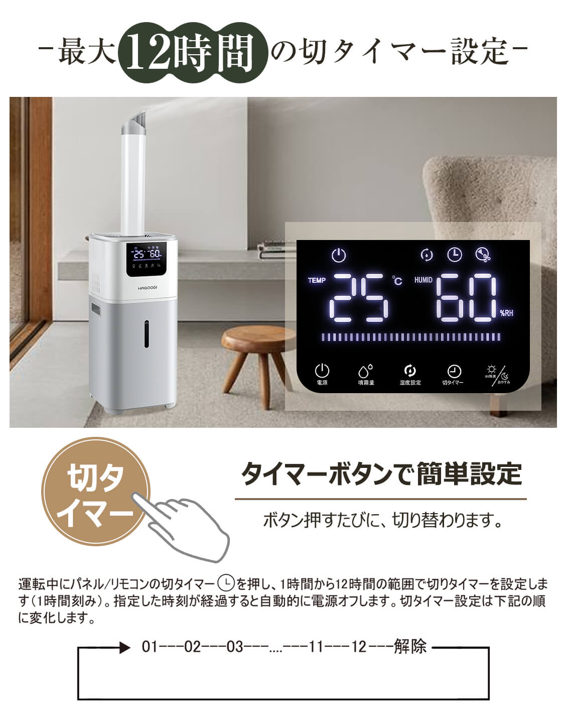 HAGOOGIの15L加湿器は最大12時間の切タイマー設定でき