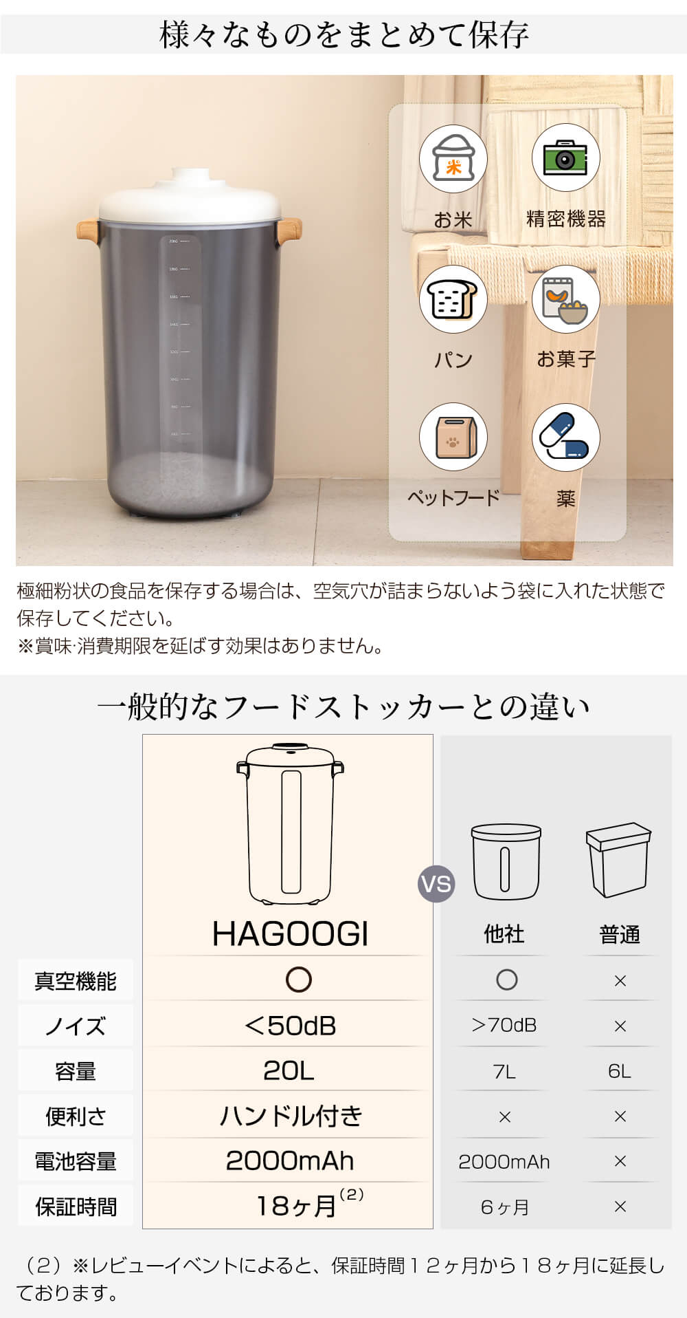HAGOOGI(ハゴオギ)-真空保存容器(フードストッカー)-20L-RC0002-様々のものをまとめて保存