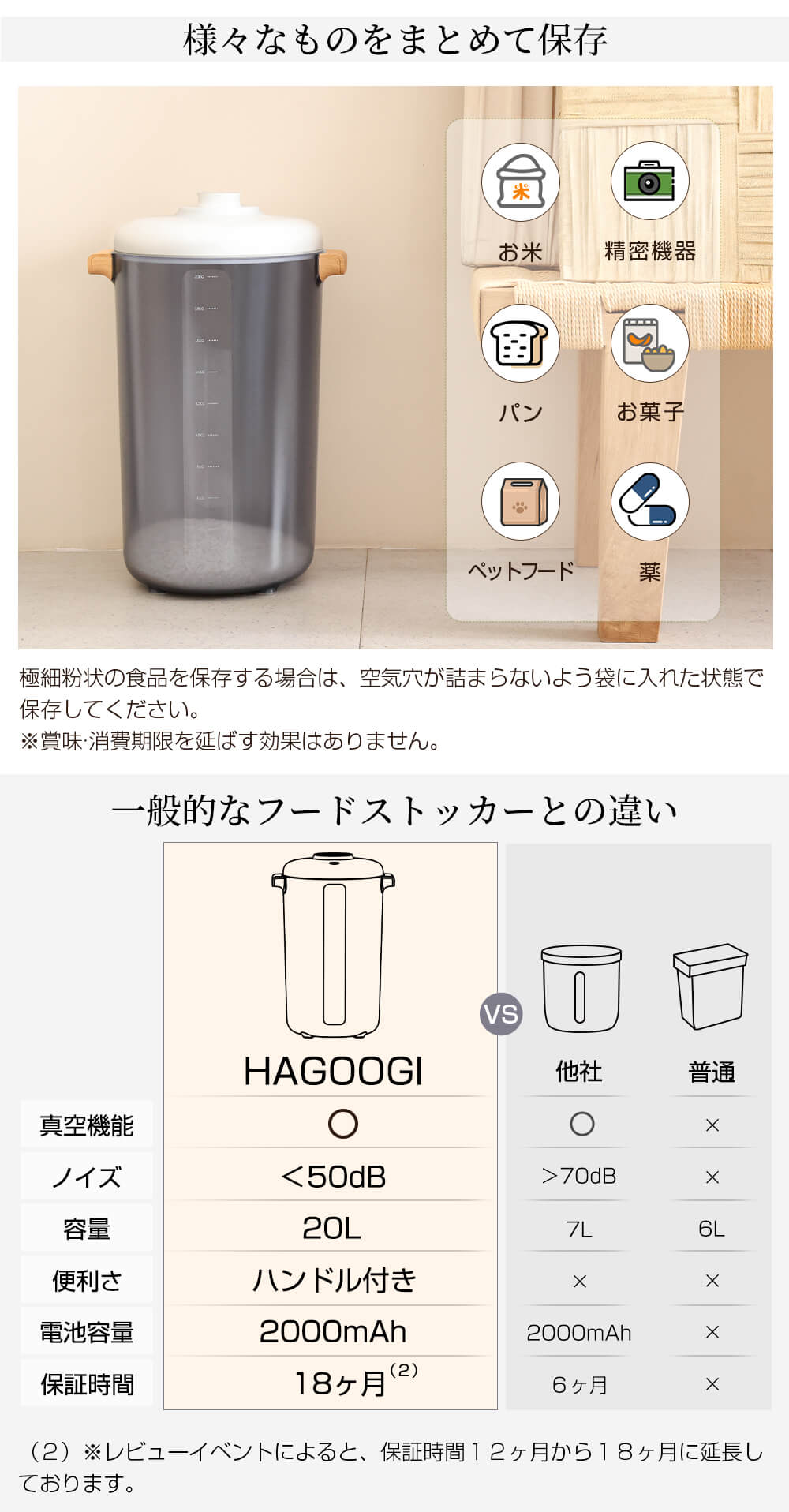 １個買うと、１個もらえる】HAGOOGI(ハゴオギ) 真空保存容器 20L