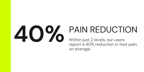 Pain Reduction.png__PID:669de7cc-4315-465d-b4ef-b321379e5dc6