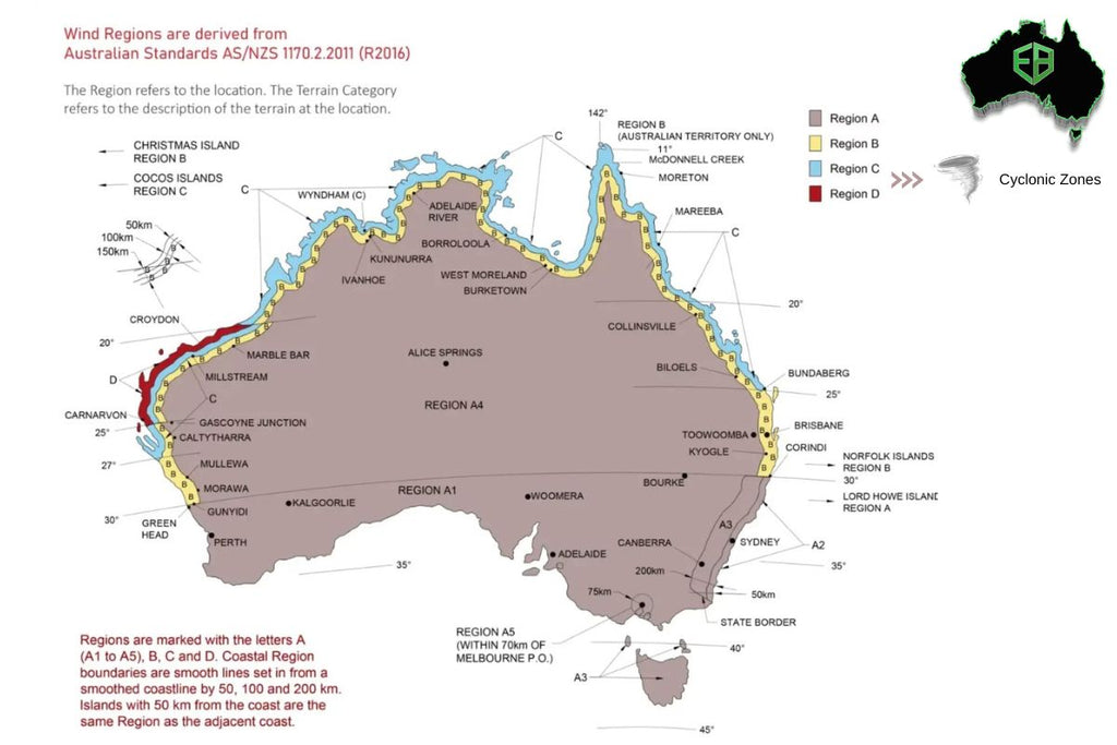 Australian Building Wind Zones
