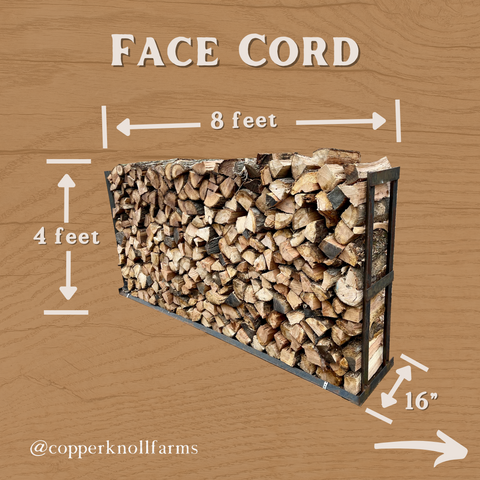 Face cord measurements