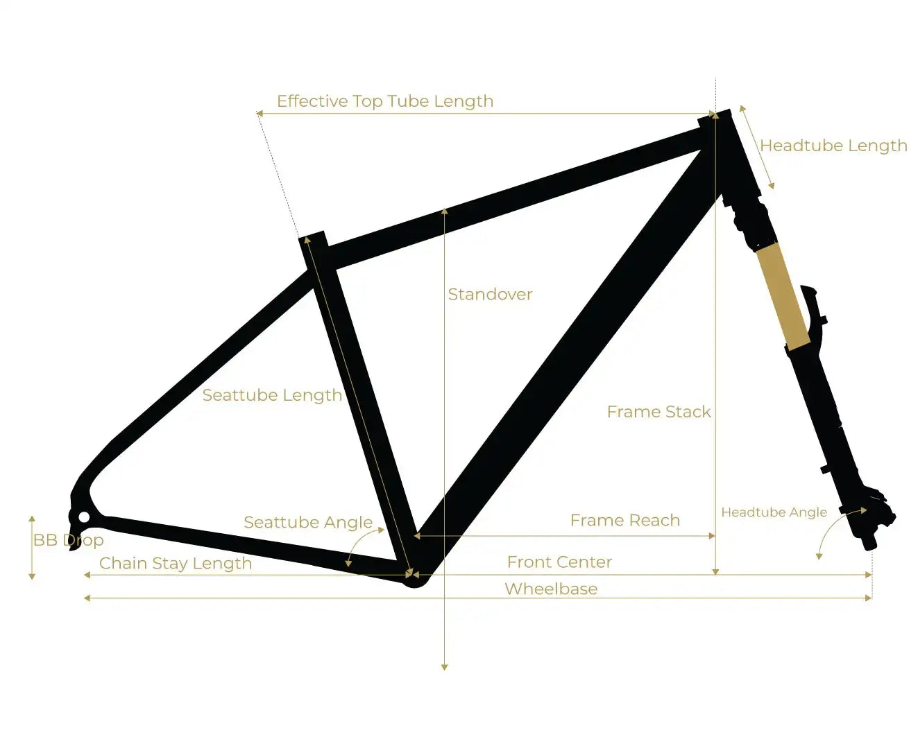 budget hybrid bicycle