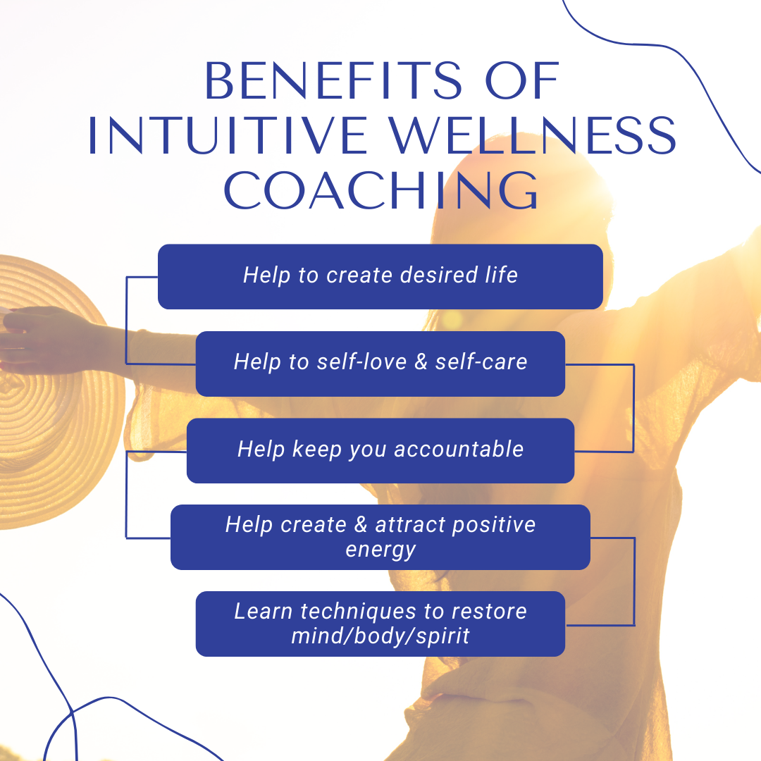 What Is Intuitive Wellness Coaching? – Earth's Farmacy LLC