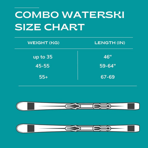 Combo water ski chart