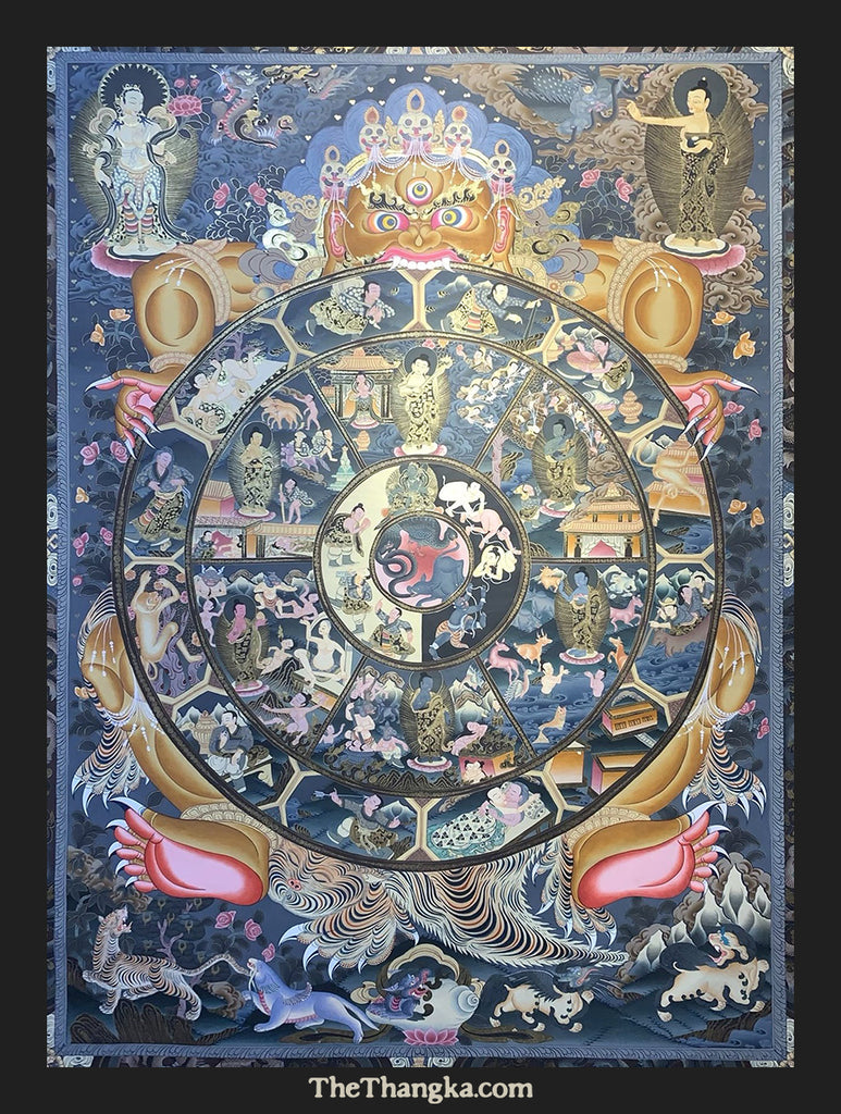 Wheel of Life Thangka Painting