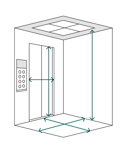 Measuring the Elevator Door and Inside