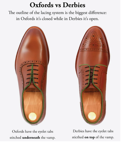 Oxford and Derby Shoes – Marc Brunell