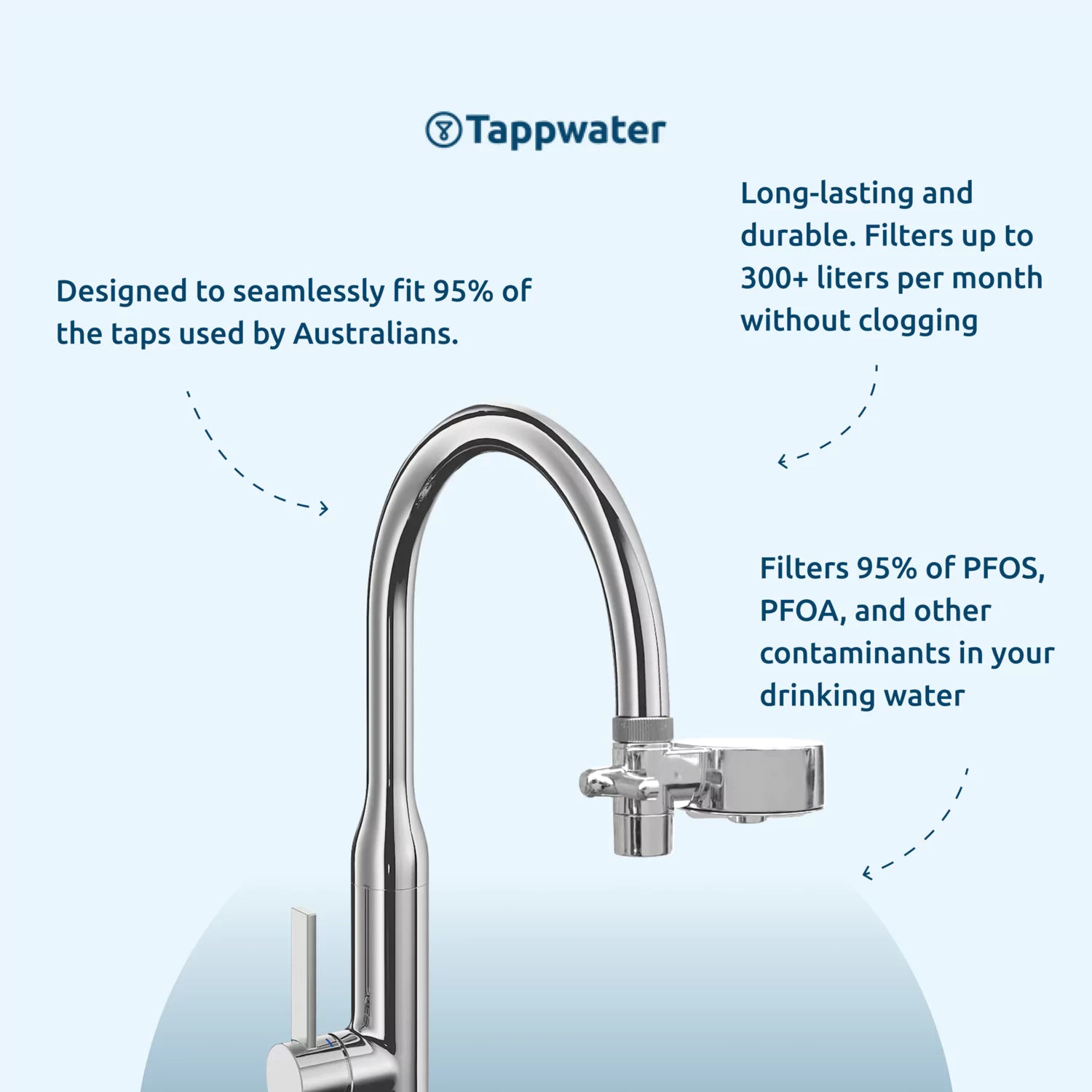 A water filter attached to a kitchen faucet with informational text about its benefits.