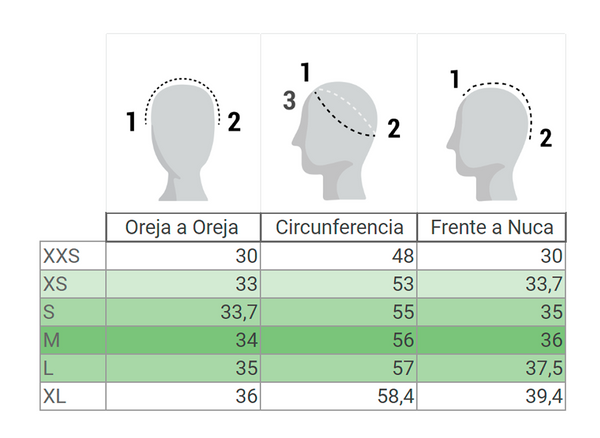 Tabla de medidas en centímetros