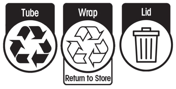Recycling symbole