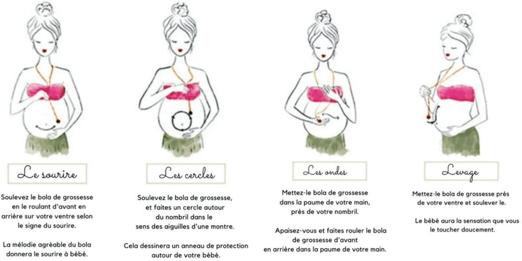 exercices bola de grossesse