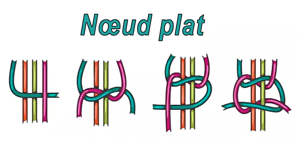 noeud plat macramé