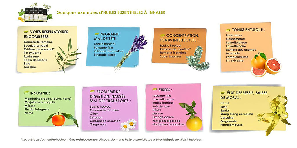 comment utiliser les huiles essentielles