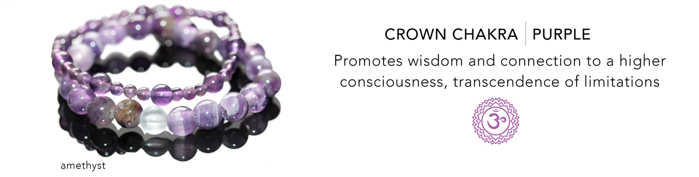 ds Crown Chakra