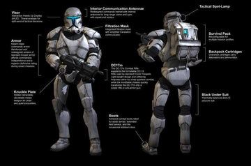 omega squad republic commando