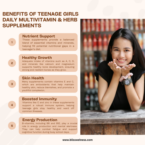 Benefits of Teenage Girls Daily Multivitamin & Herb Supplements