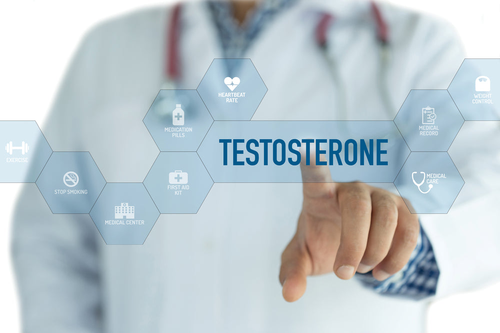 Signs you have low testosterone levels