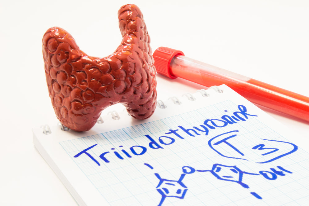 At-Home Thyroid Tests