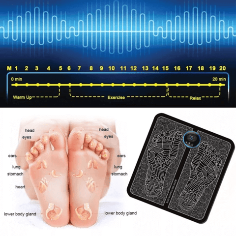 Acupuncture Foot Reflexology - EMS Acupoint Foot Massager - Acupressure Therapy - Best EMS foot massager - Acupressure foot therapy - EMS technology for relaxation - EMS Electric Foot Massager - Acupoint Foot Relaxer - Foot Massage with EMS Technology - e.l.f. EMS Acupoint Device - Top EMS Foot Massager - Acupressure Foot Massage - EMS Technology for Feet - Relaxing Foot Therapy – Health and Beauty Happiness
