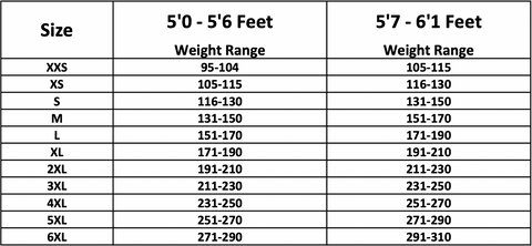 Chart Sizes – PonteBella