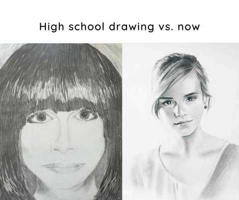 how to draw realistic people for beginners