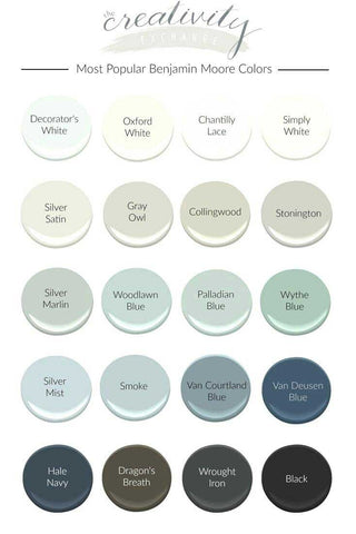 most popular benjamin moore colors infographic with 20 swatches