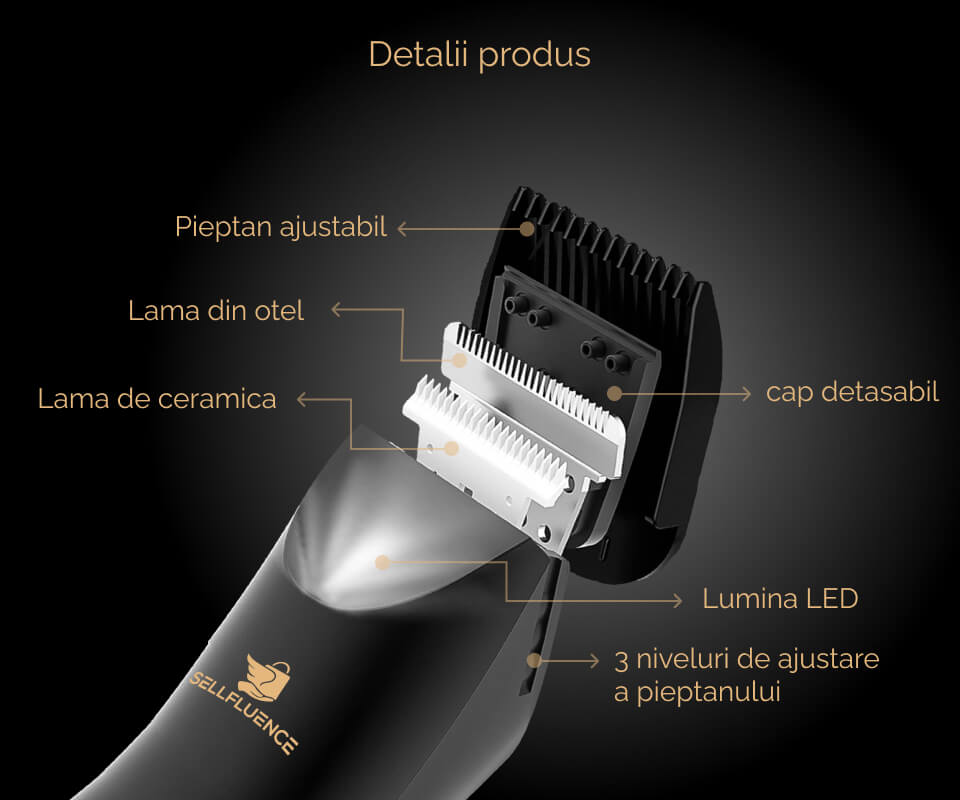 Detaliile lamelor de tuns - aparatul de tuns si ras Double Cutter Sellfluence