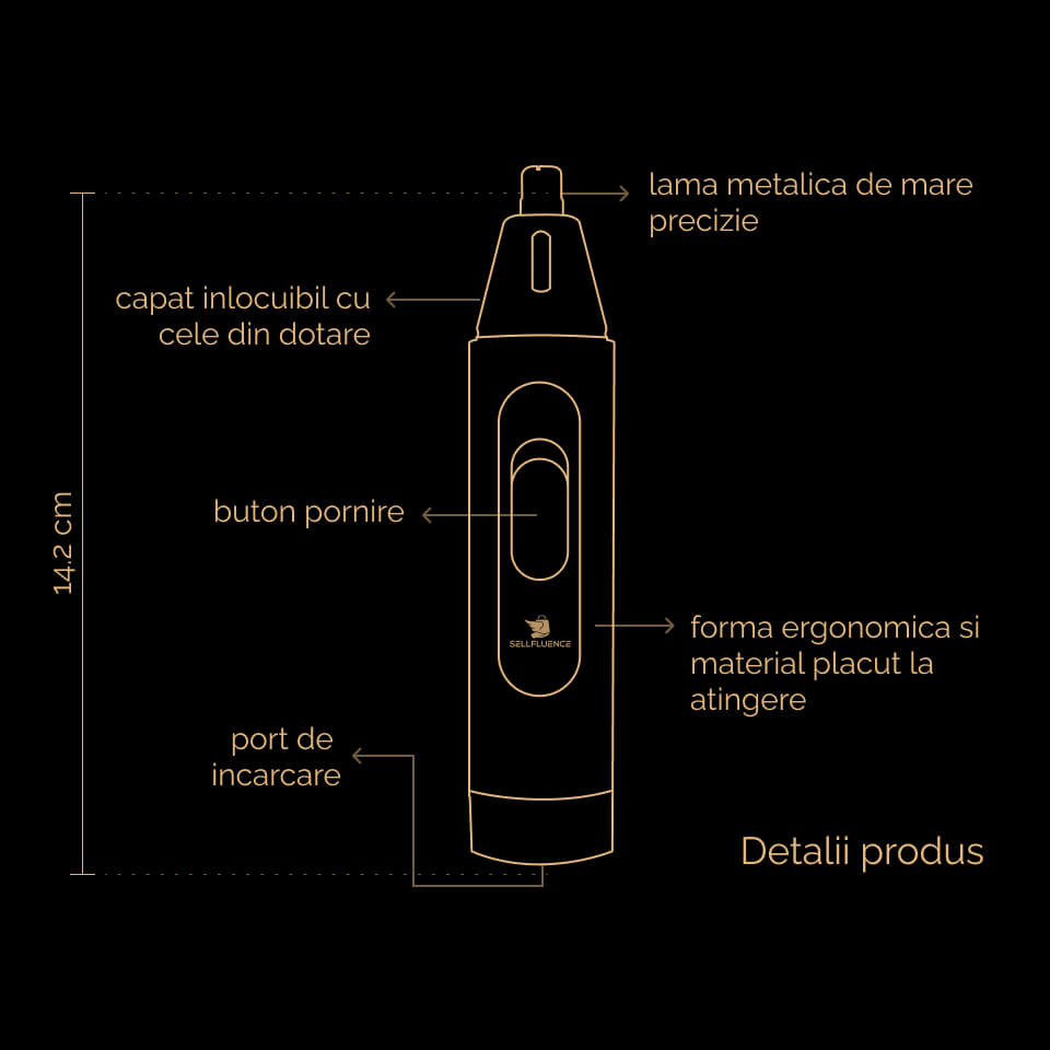 Detaliile tehnice - aparatul de tuns Sellfluence Nose Trimmer