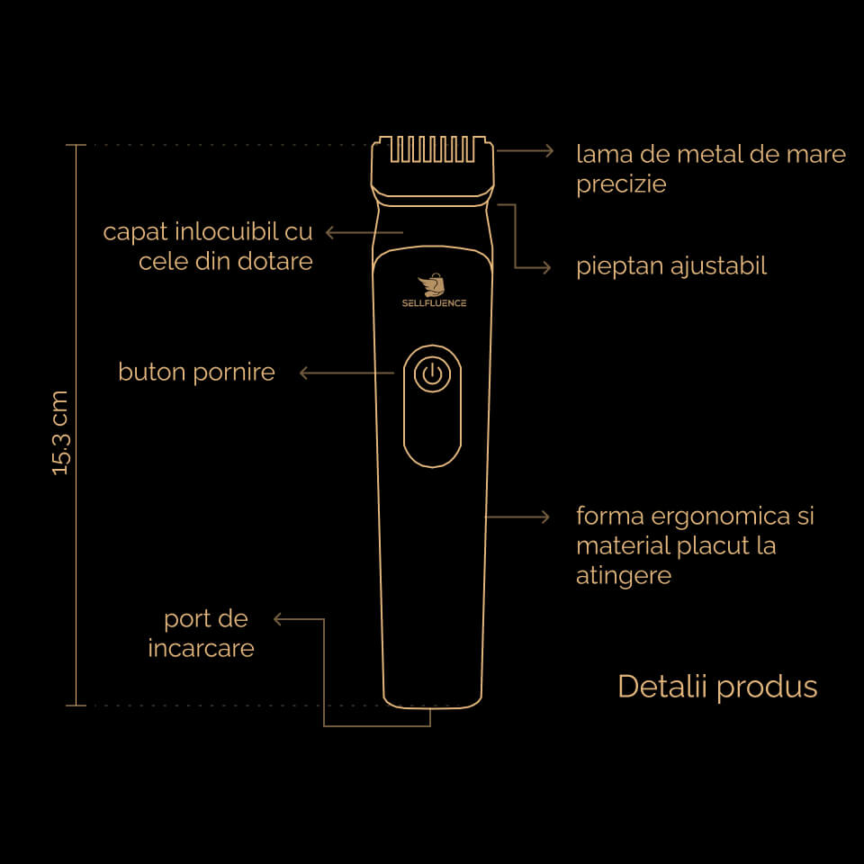 Detaliile produsului - aparatului de tuns Sellfluence All in One