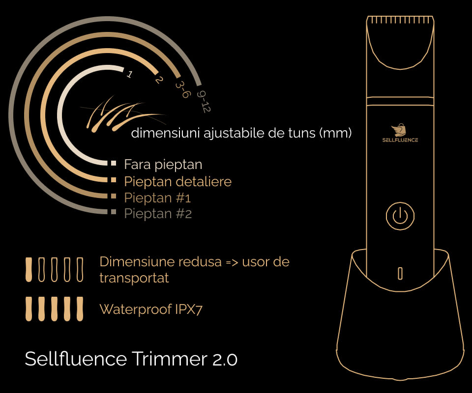 Dimensiunile ajustabile de tuns si forma aparatului de tuns Sellfluence Trimmer 2.0