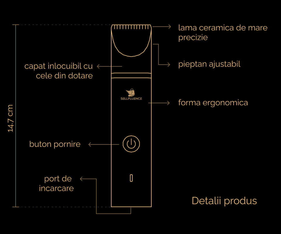 Detaliile tehnice - aparatul de tuns Sellfluence Trimmer 2.0